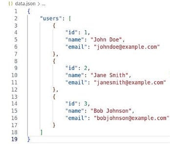 Input data: data.json, a users list of three objects with id, name and email: 1 John Doe johndoe@example.com, 2 Jane Smith janesmith@example.com and 3 Bob Johnson bobjohnson@example.com.