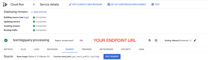 Cloud Run console service details for test-bigquery-processing in europe-west1: all deployment steps completed, the service URL is marked as your endpoint URL, and the Source tab shows base image Python 3.12 and function entry point get_next_public_holiday.