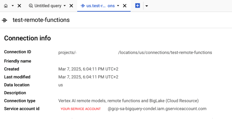 BigQuery console screenshot of the Connection info page for test-remote-functions in the us location, type Cloud Resource, with the service account id shown as a YOUR SERVICE ACCOUNT placeholder at gcp-sa-bigquery-condel.iam.gserviceaccount.com.