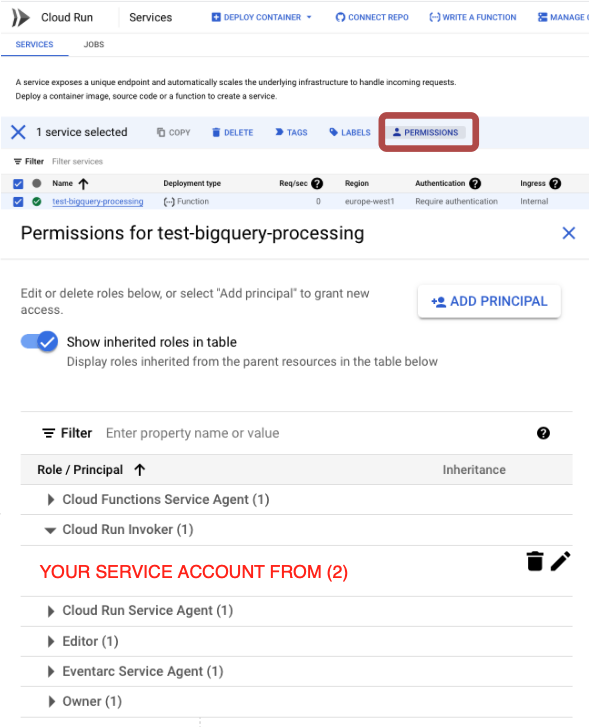 Cloud Run console screenshot with the test-bigquery-processing function selected and the PERMISSIONS button highlighted; the Permissions panel shows the Cloud Run Invoker role granted to a YOUR SERVICE ACCOUNT FROM (2) placeholder, meaning the connection's service account.