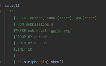 Scala code running Spark SQL through ss.sql with a stripMargin multi-line string: SELECT author, COUNT(score), AVG(score) FROM submissions filtered to subreddit 'worldnews', GROUP BY author, ORDER BY 2 DESC, LIMIT 10, printed with .show().
