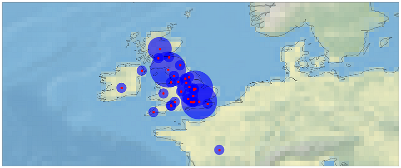 Map of north-western Europe drawn with Matplotlib and Cartopy: red dots mark geocoded tweet locations and blue circles sized by tweet count, clustered heavily over England, especially London, with a few over Scotland, Wales, Ireland and France.