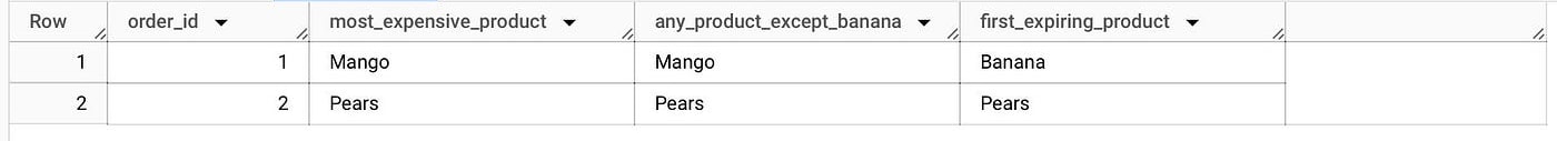 BigQuery results: order 1 gives most_expensive_product Mango, any_product_except_banana Mango and first_expiring_product Banana; order 2 gives Pears in all three columns.