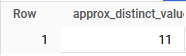 BigQuery console result of APPROX_COUNT_DISTINCT(value): a single row in the approx_distinct_value_count column, header truncated, with the value 11.