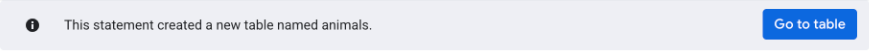 BigQuery results: the message This statement created a new table named animals, with a Go to table button.