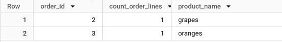 BigQuery results: order_id 2 with count_order_lines 1 and product_name grapes, and order_id 3 with count_order_lines 1 and product_name oranges.