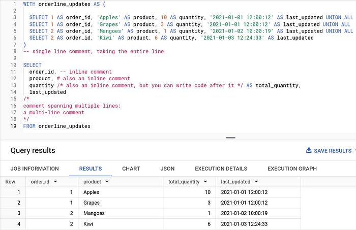 BigQuery SQL on an orderline_updates CTE demonstrating comment styles: a full-line -- comment, inline -- and # comments after columns, an inline /* */ comment followed by AS total_quantity, and a multi-line /* */ block before FROM; the query returns four order lines normally.