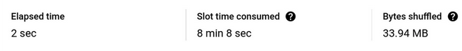 Execution details: elapsed time 2 sec, slot time consumed 8 min 8 sec, bytes shuffled 33.94 MB.