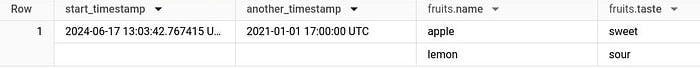 BigQuery results: start_timestamp 2024-06-17 13:03:42 UTC, another_timestamp 2021-01-01 17:00:00 UTC, and the fruits array as two rows, apple/sweet and lemon/sour.