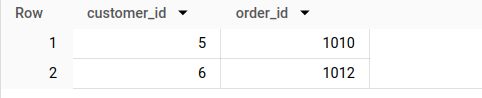 BigQuery result of EXCEPT DISTINCT: two rows, customer 5 with order 1010 and customer 6 with order 1012.