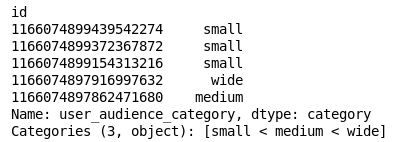 Output: user_audience_category for the first five tweet ids: small, small, small, wide and medium, with dtype category and categories small < medium < wide.