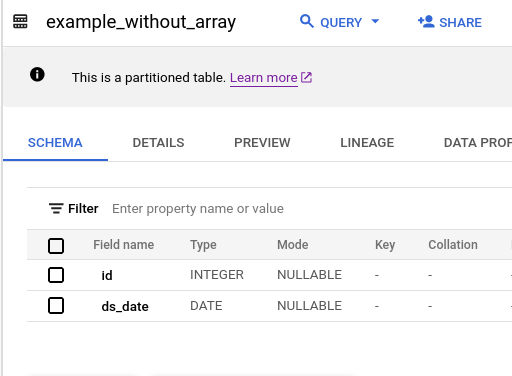 BigQuery console Schema tab for the partitioned table example_without_array, with two NULLABLE columns, id INTEGER and ds_date DATE, so each row is one id and date pair.
