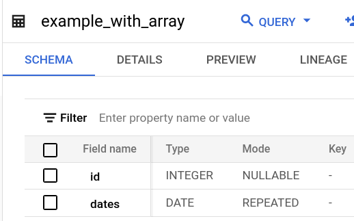 BigQuery console Schema tab for example_with_array, with id INTEGER NULLABLE and dates DATE REPEATED, so each row holds one id and an array of its dates.