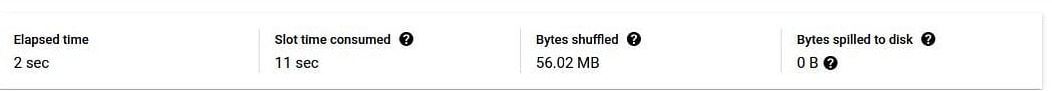 Execution details of the key-based merge with PK/FK constraints: elapsed time 2 sec, slot time consumed 11 sec, bytes shuffled 56.02 MB, bytes spilled to disk 0 B.