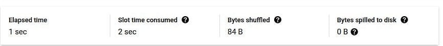 Execution details of the ON FALSE merge with PK/FK constraints: elapsed time 1 sec, slot time consumed 2 sec, bytes shuffled 84 B, bytes spilled to disk 0 B.