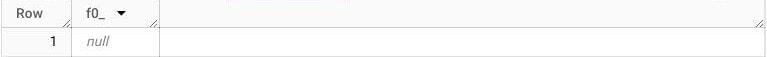 BigQuery results: one row, f0_ is null.