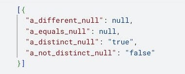 BigQuery results in the JSON tab: a_different_null and a_equals_null are null, a_distinct_null is "true" and a_not_distinct_null is "false".