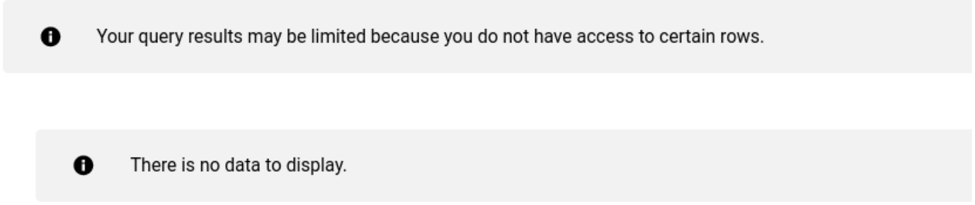 BigQuery results: no rows, only the notices Your query results may be limited because you do not have access to certain rows, and There is no data to display.