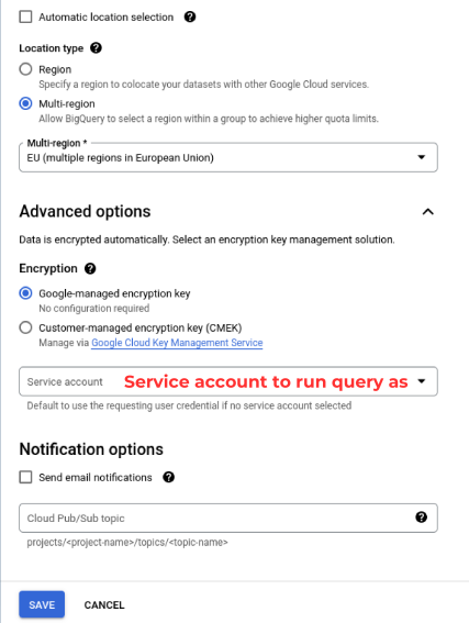 Lower half of the BigQuery New scheduled query dialog: EU multi-region location, Google-managed or customer-managed (CMEK) encryption, a service account field annotated Service account to run query as, and email or Pub/Sub notification options.