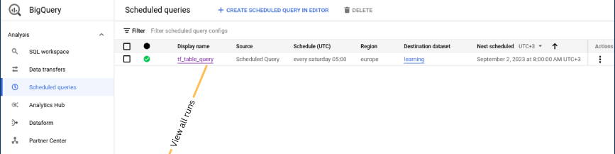 BigQuery Scheduled queries page listing tf_table_query, source Scheduled Query, schedule every saturday 05:00 UTC, region europe, destination dataset learning, next run September 2, 2023; an annotation says clicking it lets you view all runs.
