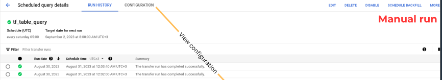 BigQuery Scheduled query details for tf_table_query on the Run history tab, listing two successful transfer runs from August 30, 2023; annotations point to the Configuration tab and to Schedule backfill for a manual run.