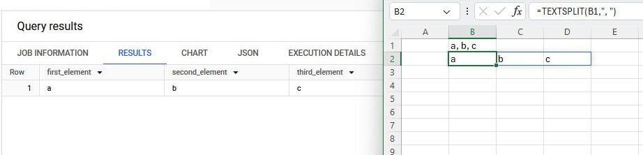 BigQuery results with first_element a, second_element b and third_element c, beside Excel, where =TEXTSPLIT(B1,", ") splits the text a, b, c into cells a, b and c.