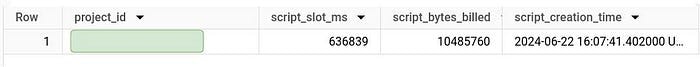 BigQuery results: script_slot_ms 636839, script_bytes_billed 10485760 and script_creation_time 2024-06-22 16:07:41.402000 (the UTC suffix is cut off); the project_id value is hidden.