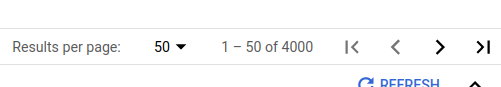 BigQuery console results pager showing Results per page 50 and 1 to 50 of 4000, meaning the TABLESAMPLE SYSTEM (1 PERCENT) query returned 4,000 rows from the roughly 400k-row table.