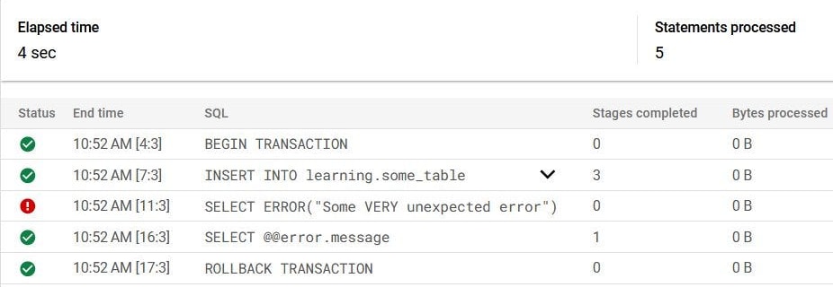 BigQuery script results: 5 statements processed in 4 sec; BEGIN TRANSACTION, INSERT INTO learning.some_table, SELECT @@error.message and ROLLBACK TRANSACTION succeed, while SELECT ERROR("Some VERY unexpected error") fails.