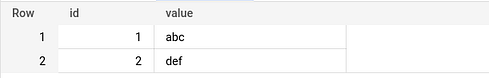 BigQuery results: only the two original rows, id 1 abc and 2 def.