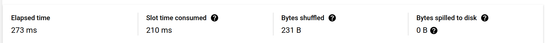 BigQuery Execution Details panel for the version without a correlated subquery: elapsed time 273 ms, slot time consumed 210 ms, bytes shuffled 231 B and bytes spilled to disk 0 B, nearly identical at this small scale.