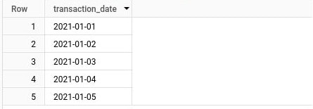 BigQuery results of GAP_FILL: five rows, transaction_date 2021-01-01, 2021-01-02, 2021-01-03, 2021-01-04 and 2021-01-05.
