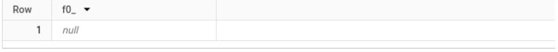 BigQuery results: one row, and f0_ is null.