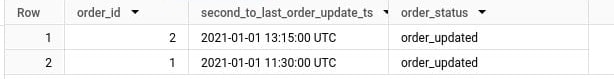 BigQuery results: order 2 with second_to_last_order_update_ts 2021-01-01 13:15:00 UTC and order 1 with 2021-01-01 11:30:00 UTC, both order_updated.